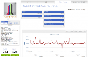 みんなのシストレ設定画面説明