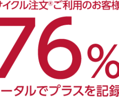 iサイクル注文検証結果76%がプラス