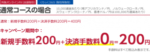 iサイクル注文決済手数料無料キャンペーン-10,000通貨-