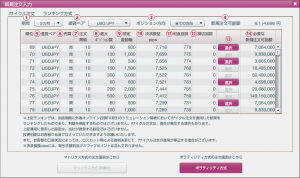 iサイクル注文 ランキング