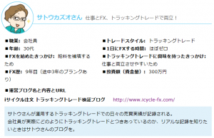 トラッキングトレード-サトウカズオ-