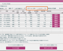 iサイクル注文-ランキング方式